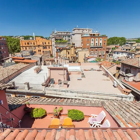 Il Nascondiglio Del Prete Rome